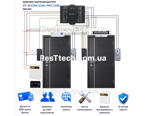 Комплект контролю доступу RFID / NFC на 2 двері з ДБЖ GEL АКБ